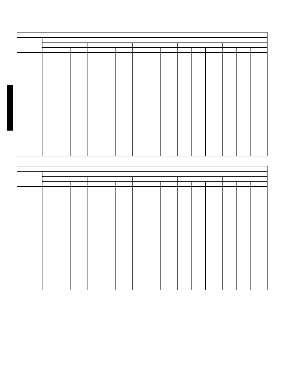 Bryant 581C User Manual | Page 118 / 298
