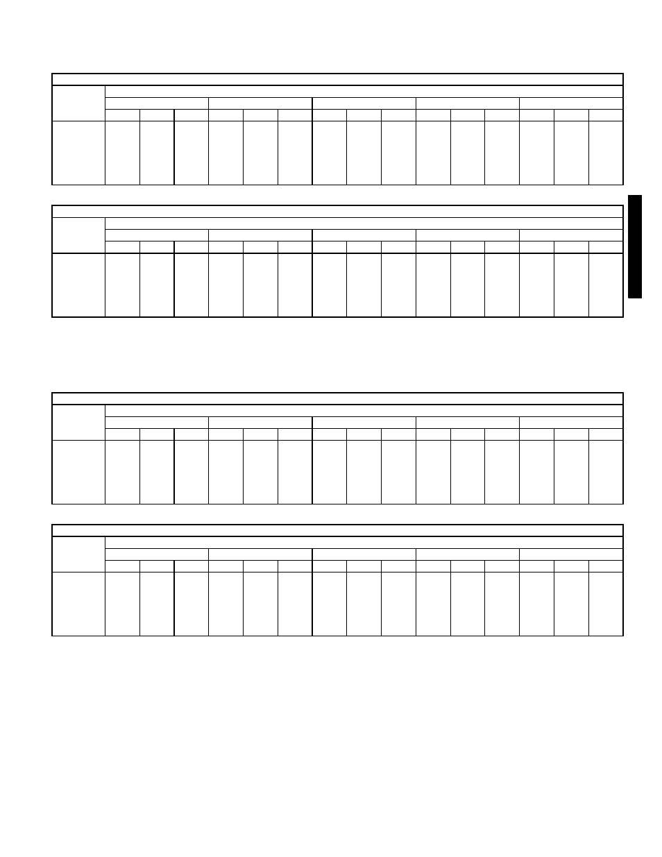 Fan performance-horizontal discharge | Bryant 581C User Manual | Page 119 / 298