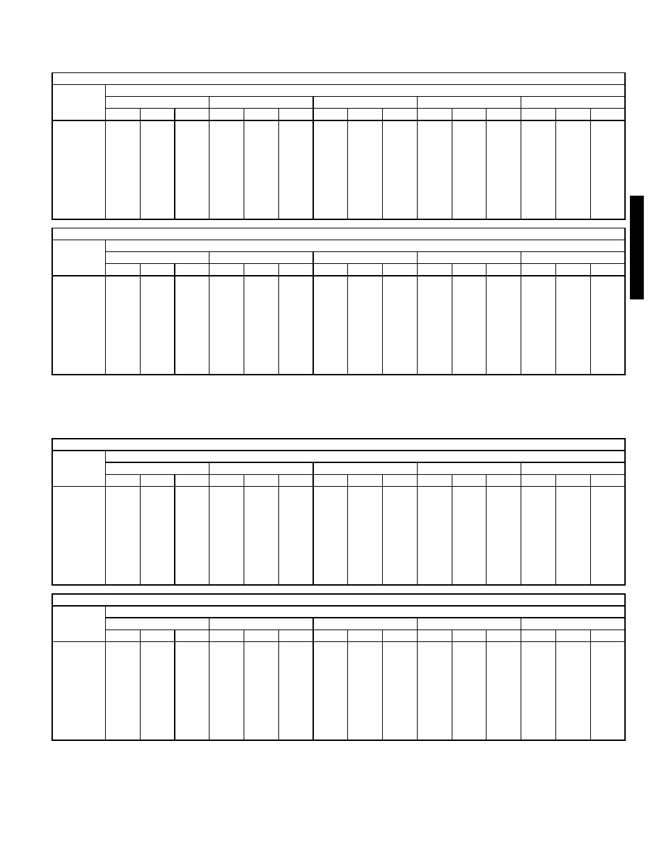 Bryant 581C User Manual | Page 121 / 298