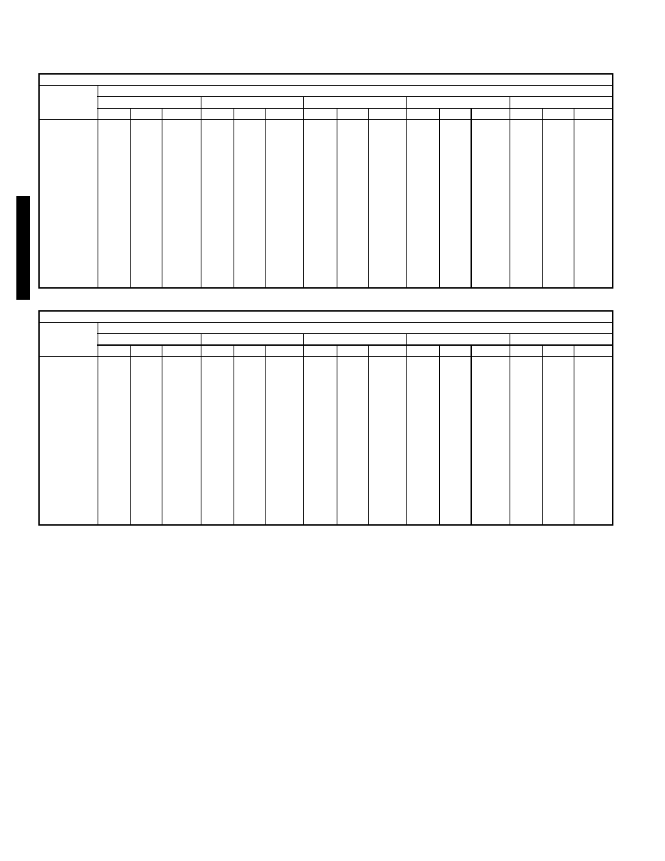 124 performance data (cont) | Bryant 581C User Manual | Page 124 / 298