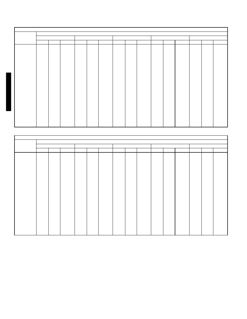 130 performance data (cont) | Bryant 581C User Manual | Page 130 / 298