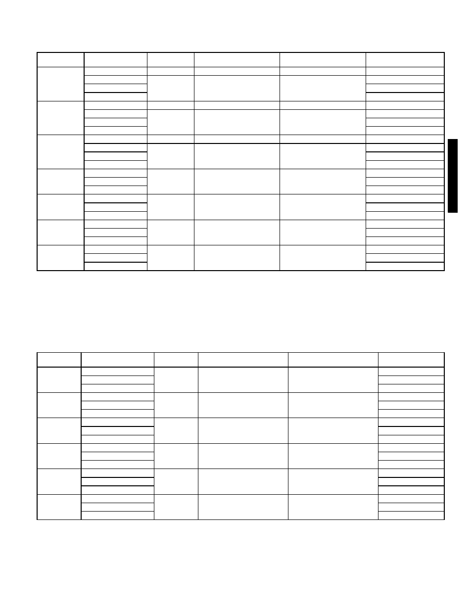 Evaporator-fan motor performance | Bryant 581C User Manual | Page 135 / 298