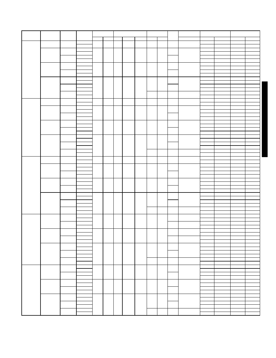 Electrical data, 137 electrical data | Bryant 581C User Manual | Page 137 / 298