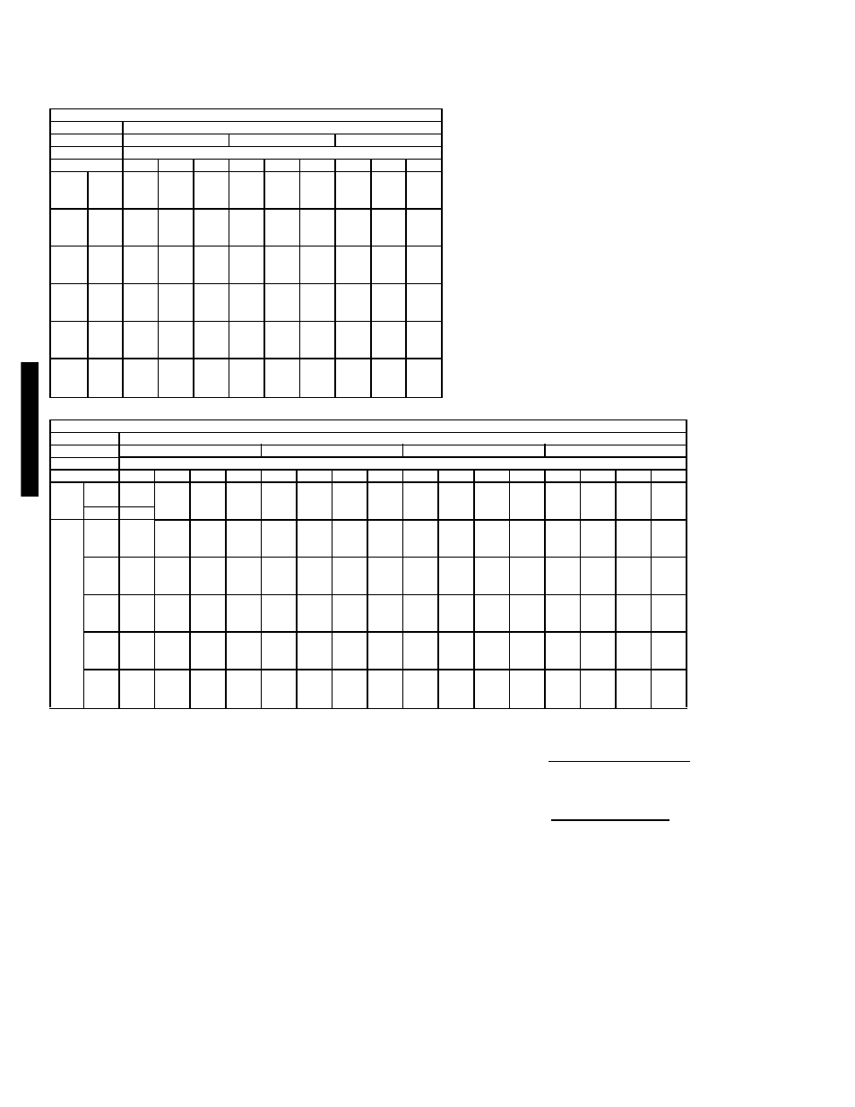 Bryant 581C User Manual | Page 152 / 298