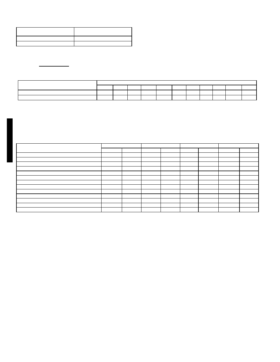 Evaporator-fan motor efficiency, Accessory/fiop static pressure, Option/accessory weights | Bryant 581C User Manual | Page 162 / 298