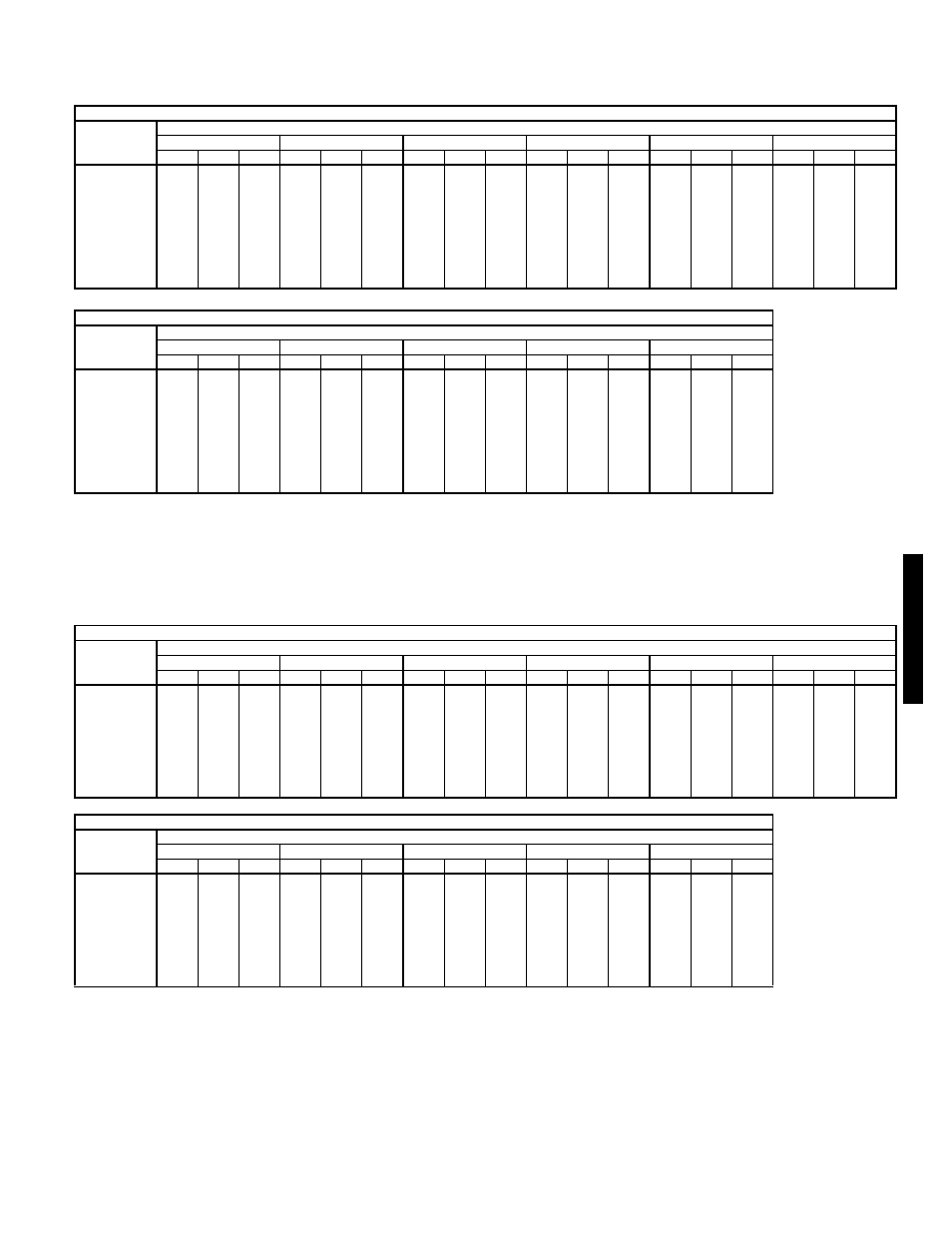 Fan performance | Bryant 581C User Manual | Page 191 / 298