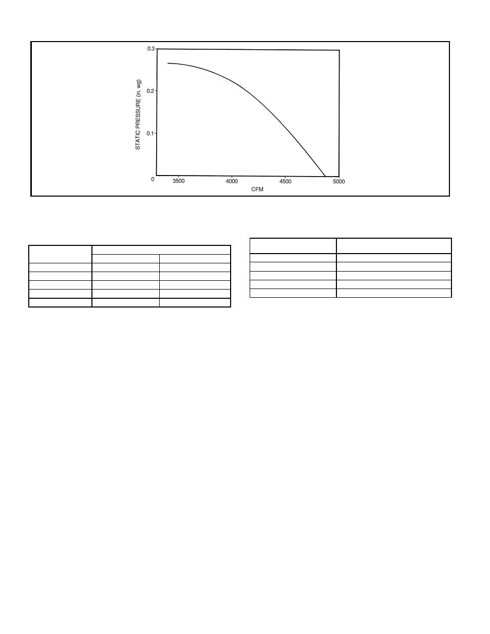 Altitude compensation | Bryant 581C User Manual | Page 194 / 298