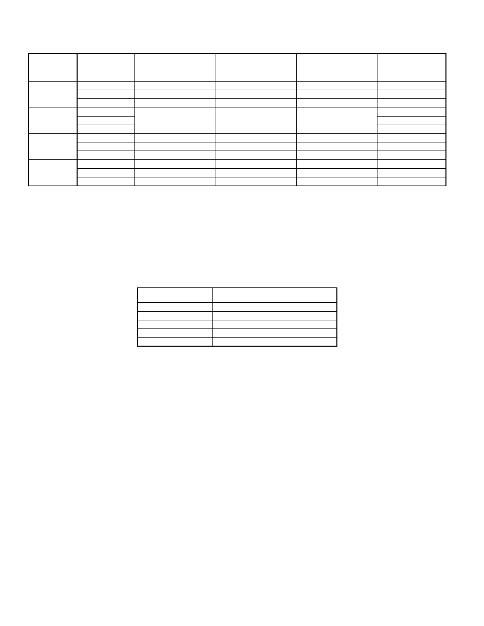 Evaporator-fan motor data, Evaporator-fan motor efficiency | Bryant 581C User Manual | Page 196 / 298