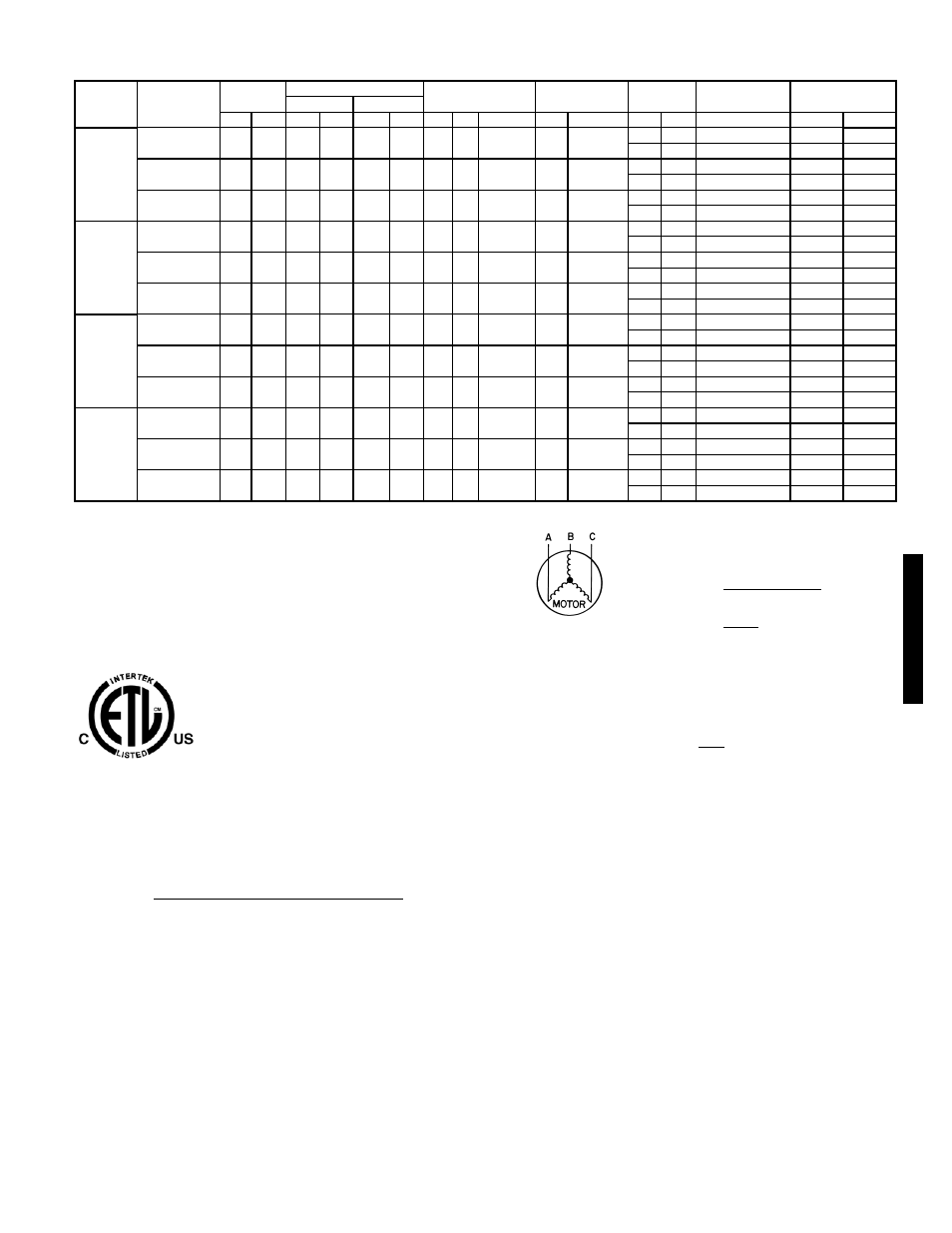 Electrical data, 197 electrical data | Bryant 581C User Manual | Page 197 / 298