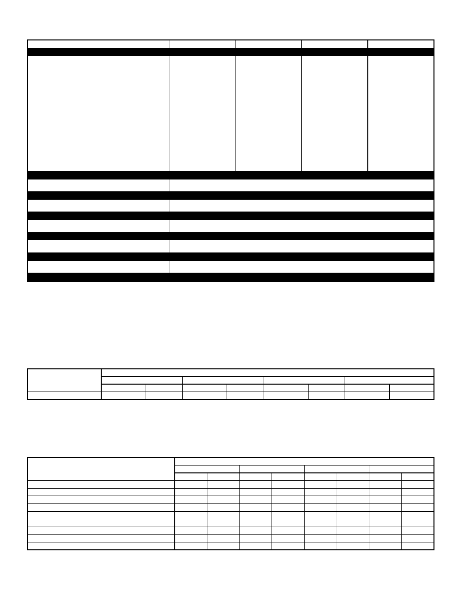 Operating and rigging weights, Option/accessory weight adders | Bryant 581C User Manual | Page 204 / 298