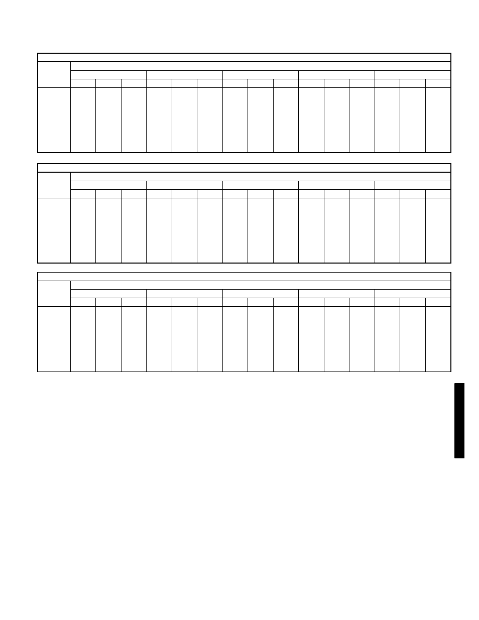 Fan performance | Bryant 581C User Manual | Page 215 / 298