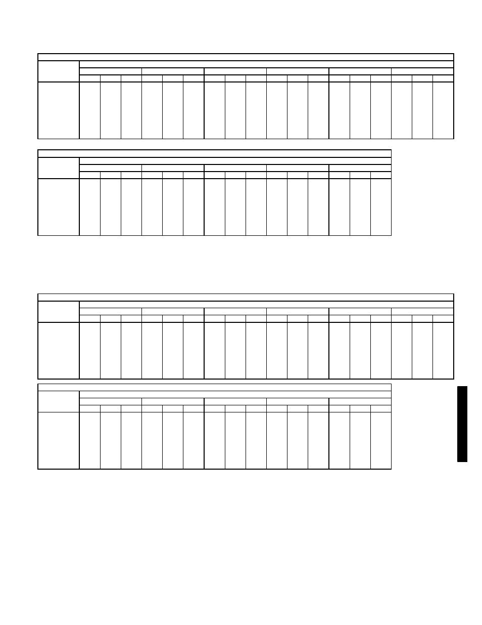 217 performance data (cont) | Bryant 581C User Manual | Page 217 / 298