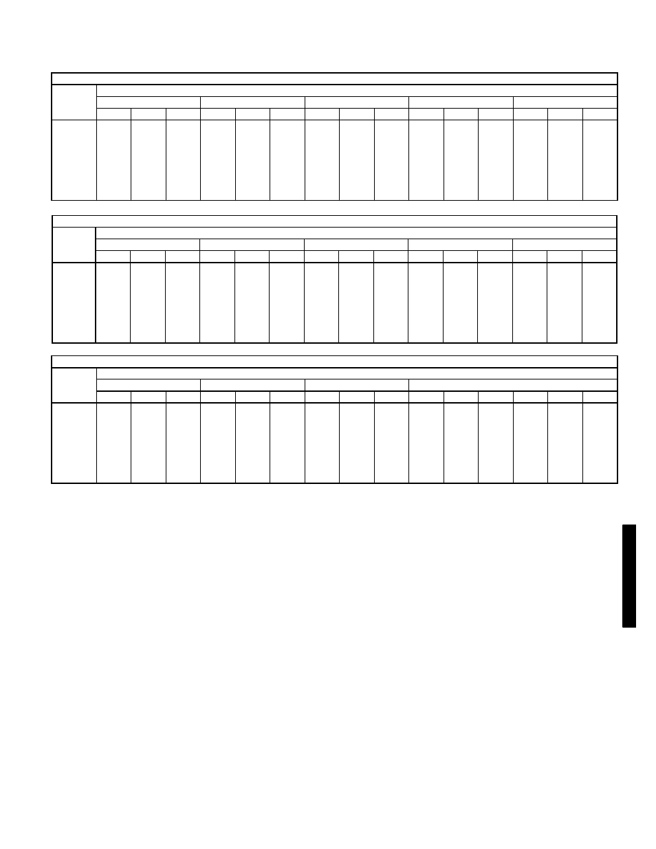 Bryant 581C User Manual | Page 219 / 298