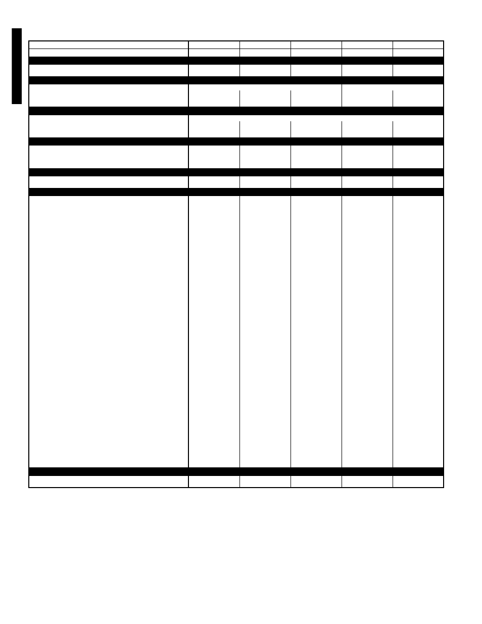 580f036-151, Physical data, 580f036-073 | Bryant 581C User Manual | Page 24 / 298