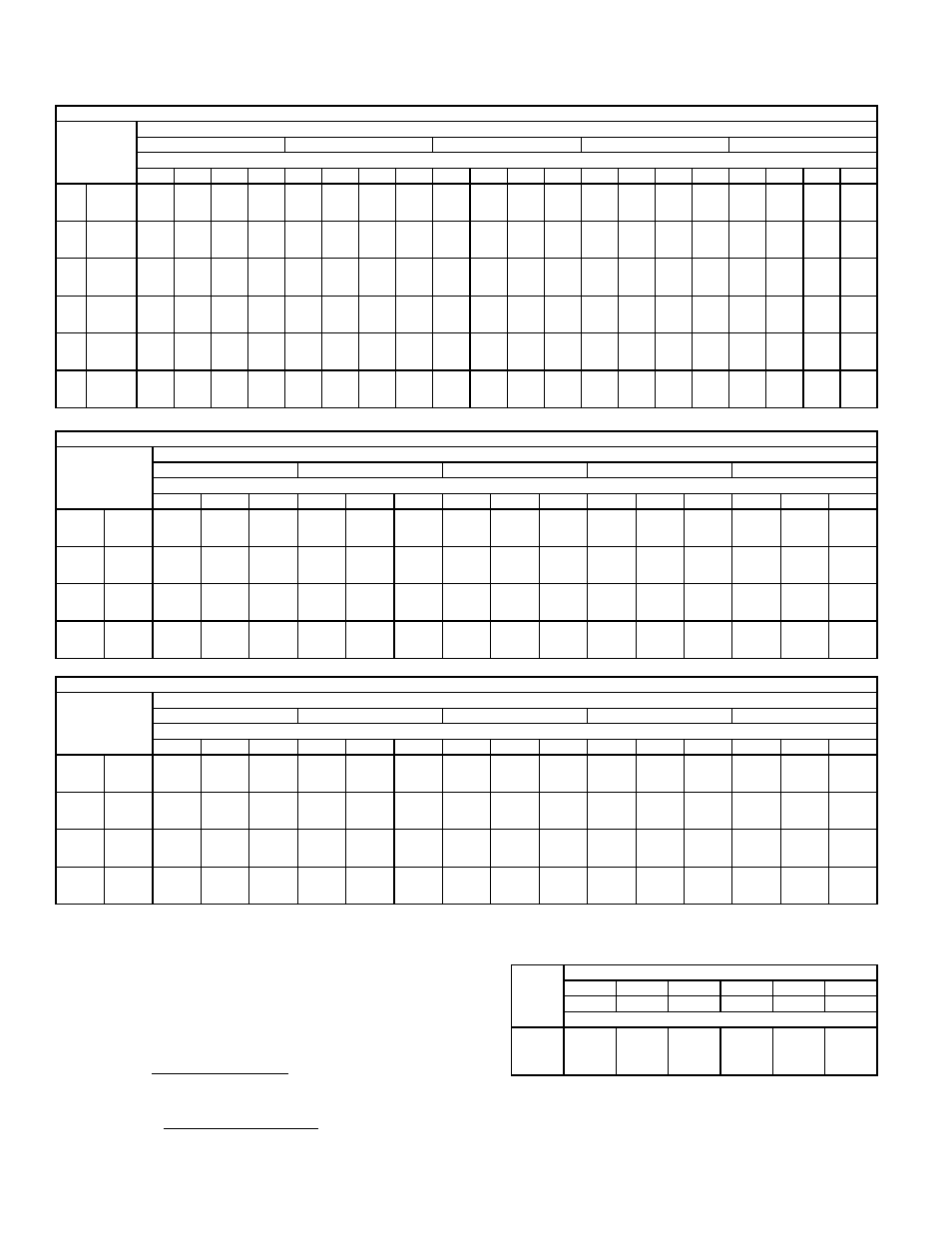 244 performance data (cont) | Bryant 581C User Manual | Page 244 / 298