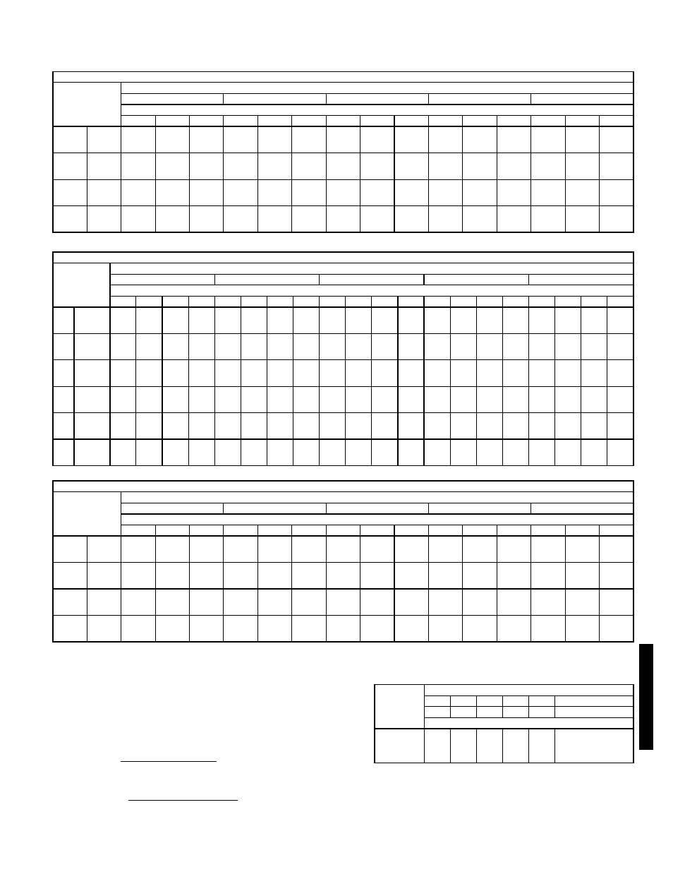 245 performance data (cont) | Bryant 581C User Manual | Page 245 / 298
