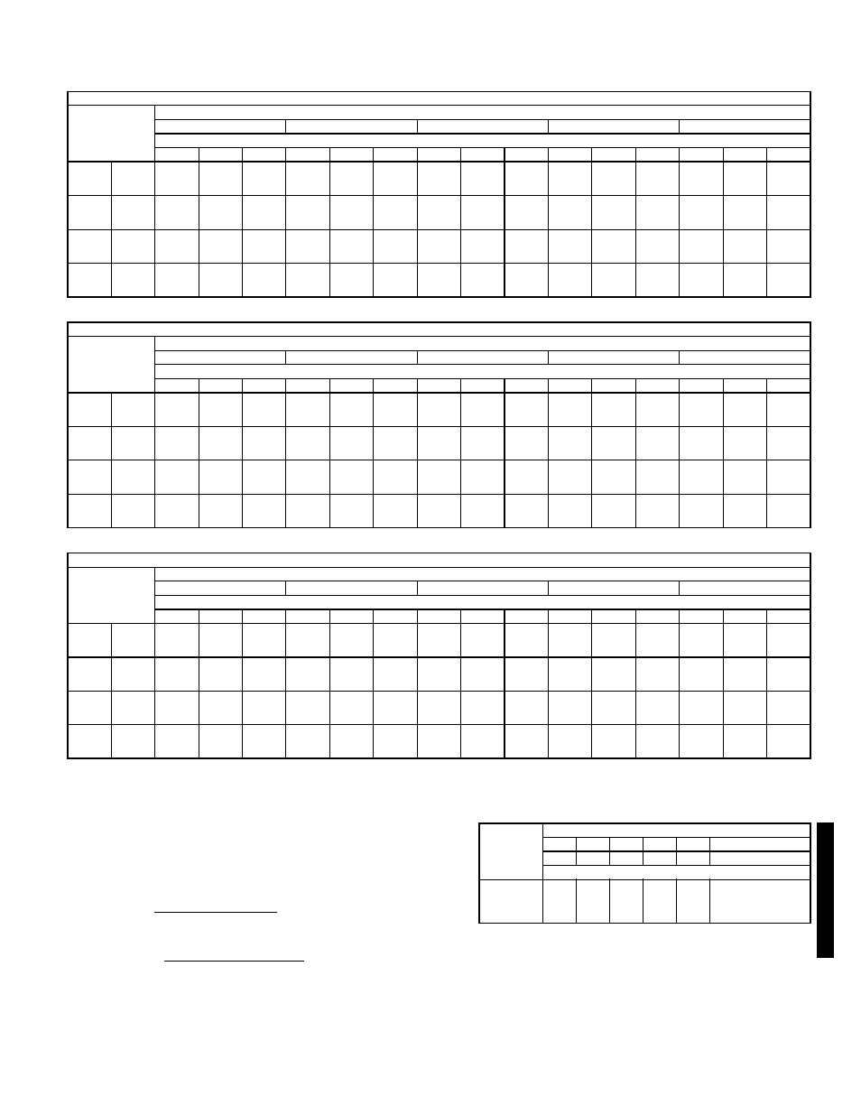 247 performance data (cont) | Bryant 581C User Manual | Page 247 / 298