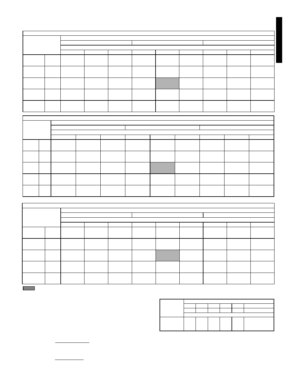 Performance data, Cooling capacities, 37 performance data | Bryant 581C User Manual | Page 37 / 298