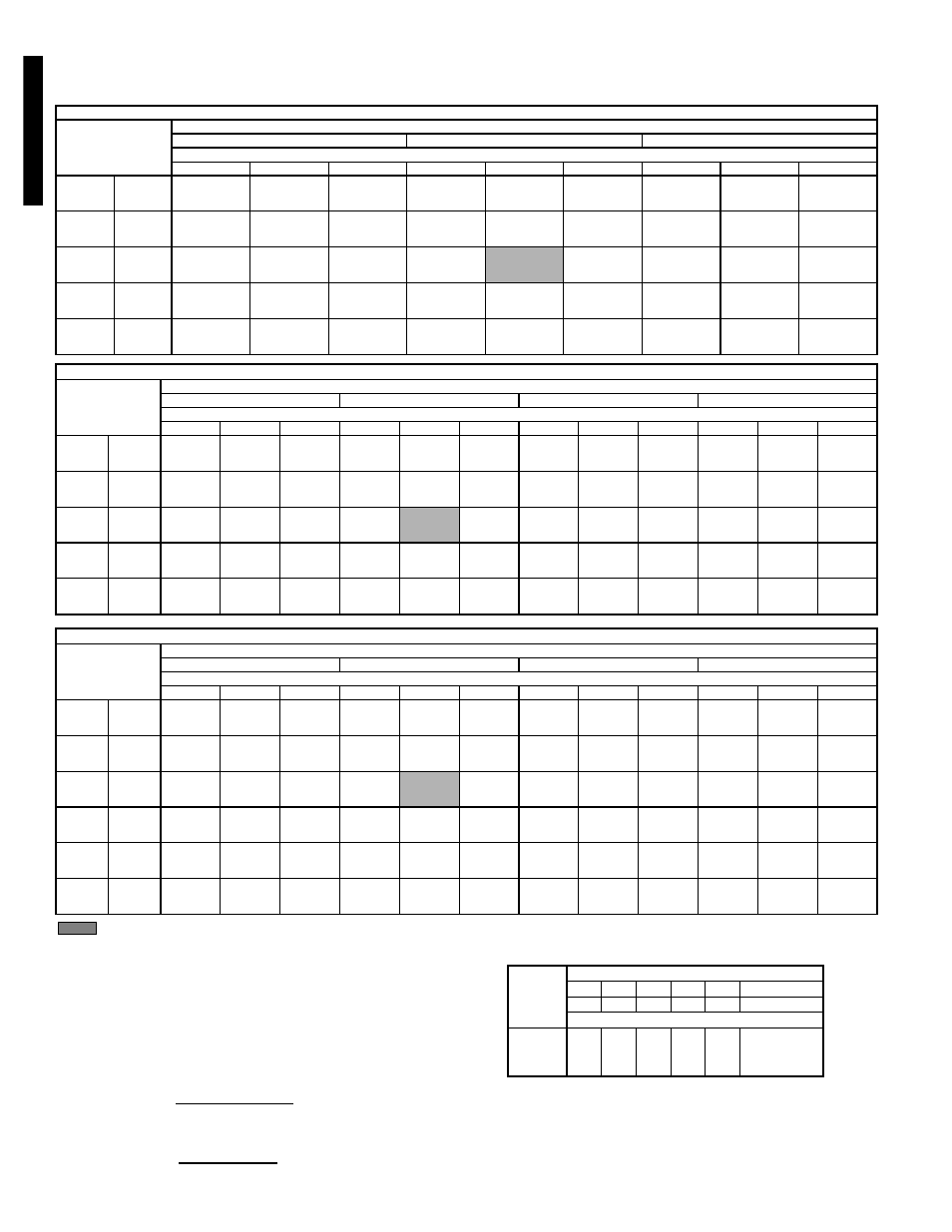 40 performance data (cont), Cooling capacities (cont) | Bryant 581C User Manual | Page 40 / 298