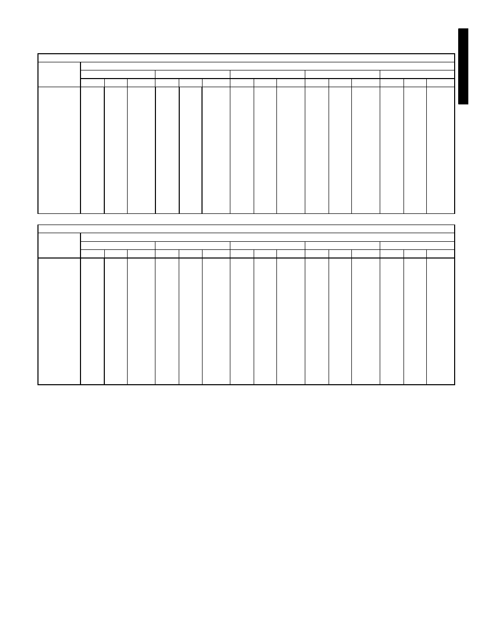 55 performance data (cont) | Bryant 581C User Manual | Page 55 / 298
