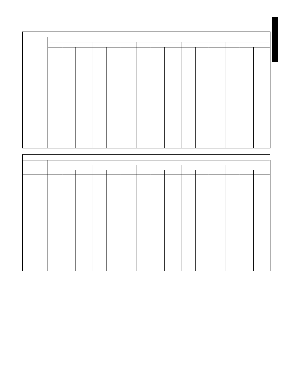57 performance data (cont) | Bryant 581C User Manual | Page 57 / 298