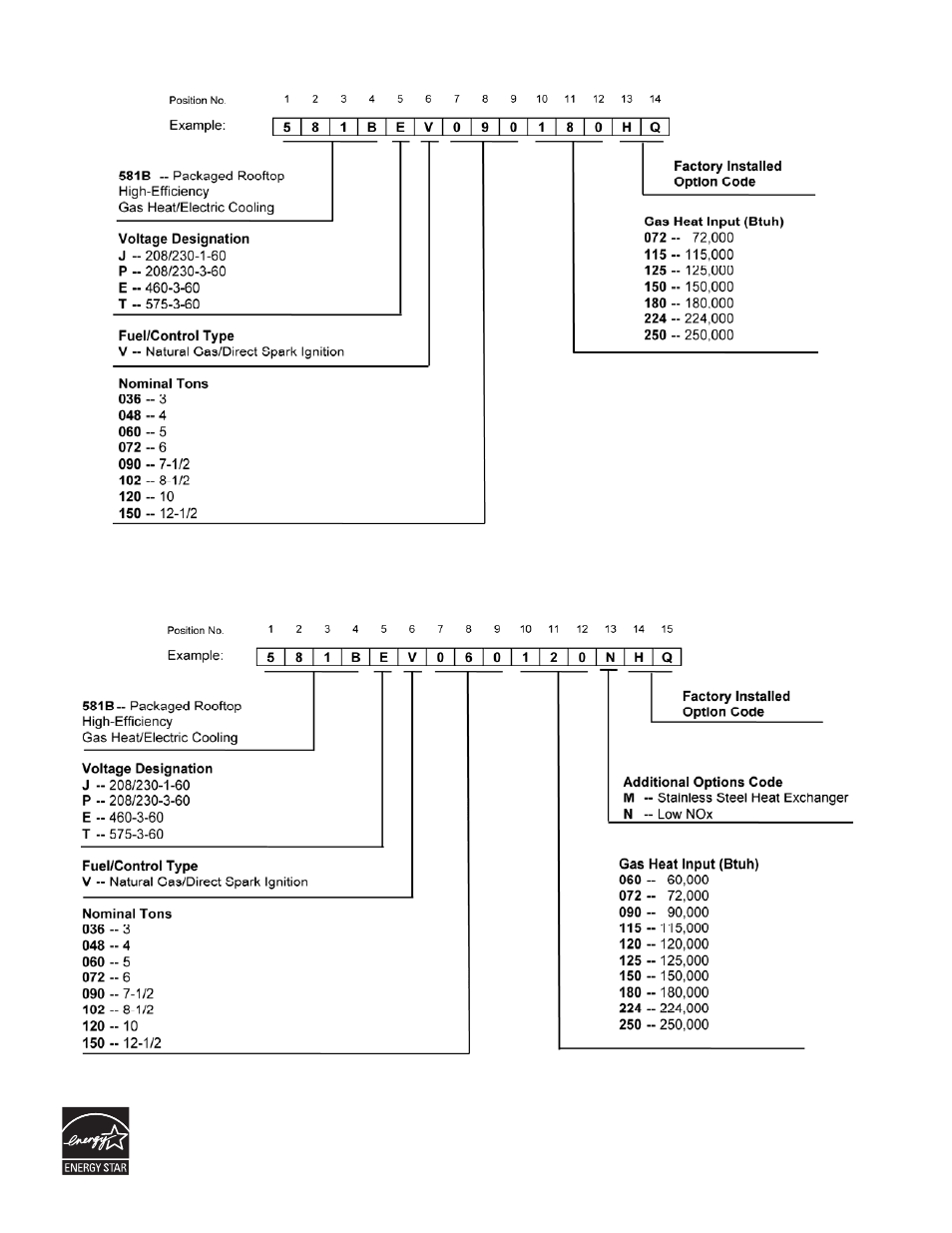 581b | Bryant 581C User Manual | Page 6 / 298