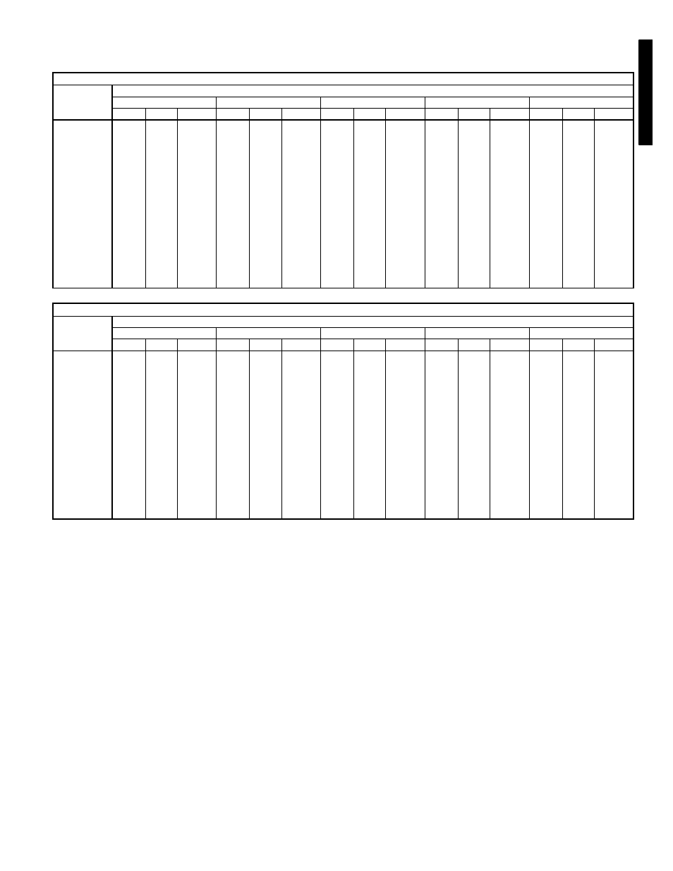 Bryant 581C User Manual | Page 67 / 298
