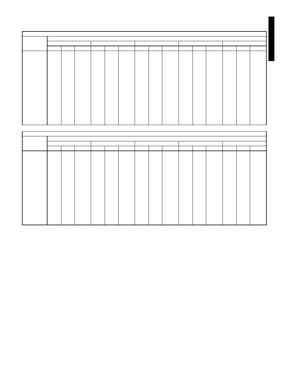 69 performance data (cont) | Bryant 581C User Manual | Page 69 / 298