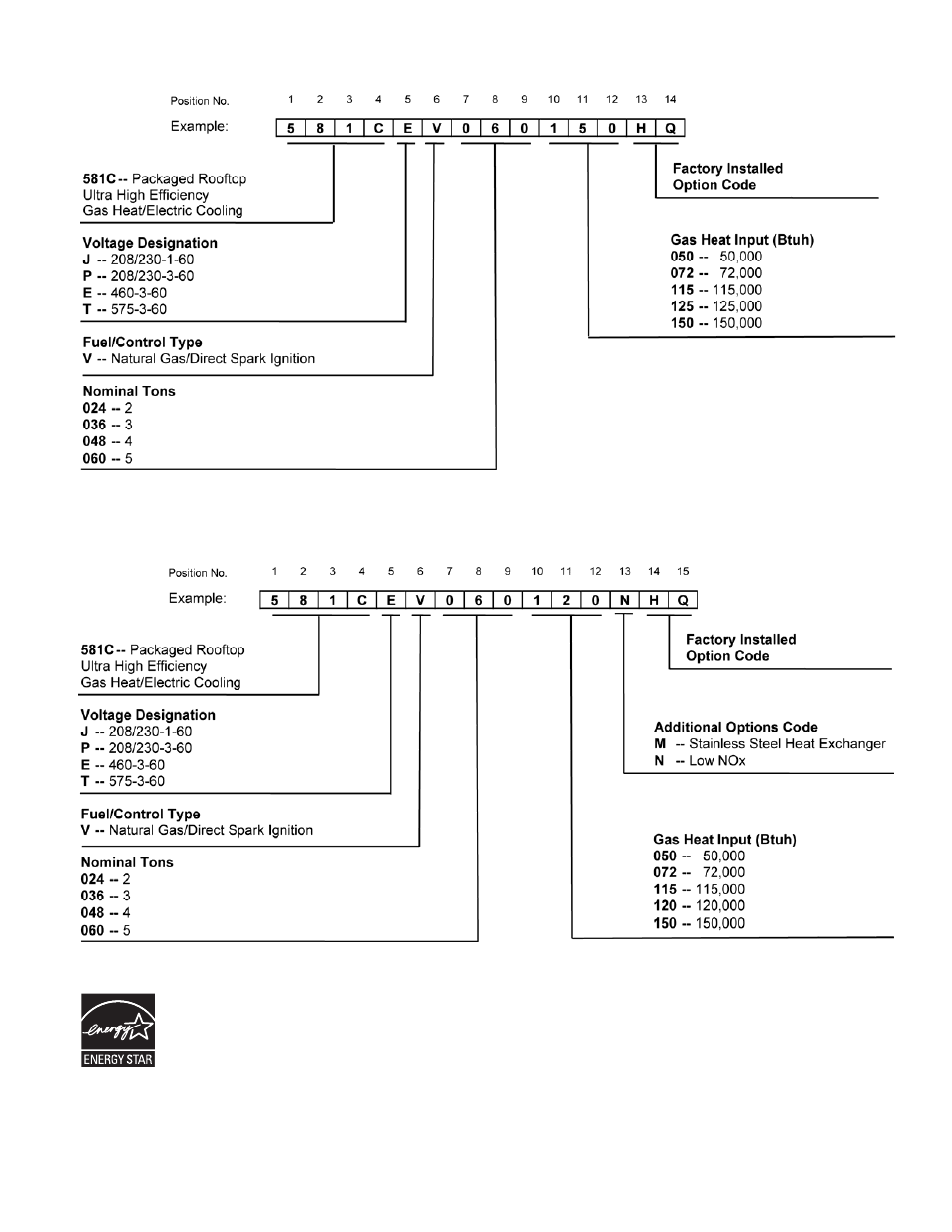 581c | Bryant 581C User Manual | Page 7 / 298