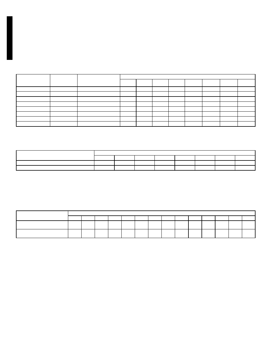 Bryant 581C User Manual | Page 74 / 298