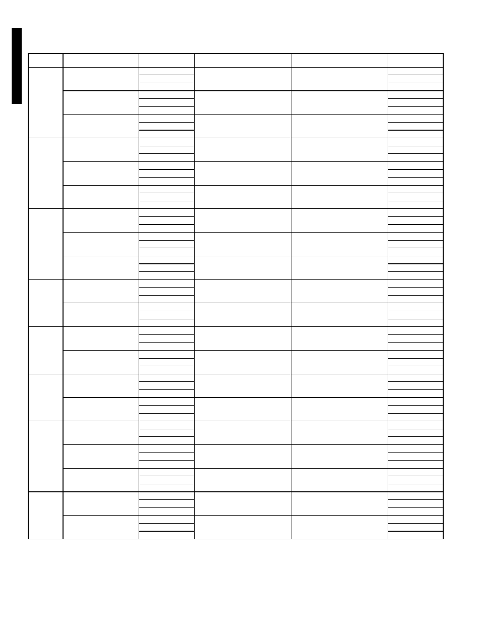 Evaporator-fan motor performance, 78 performance data (cont) | Bryant 581C User Manual | Page 78 / 298