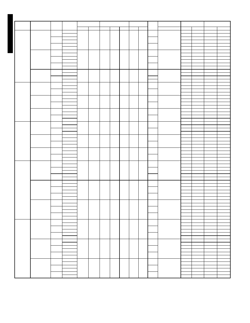 80 electrical data (cont) | Bryant 581C User Manual | Page 80 / 298