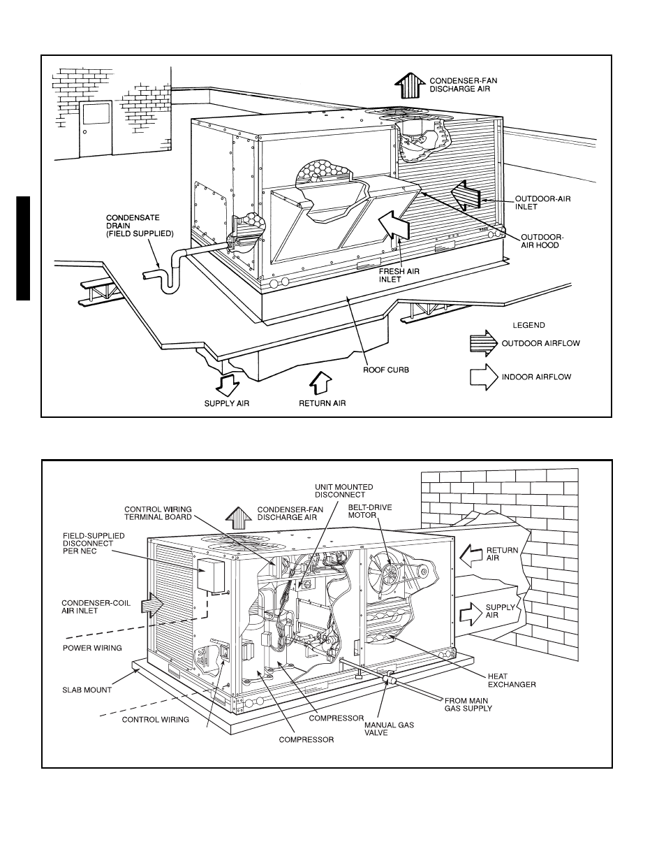 Bryant 581C User Manual | Page 86 / 298
