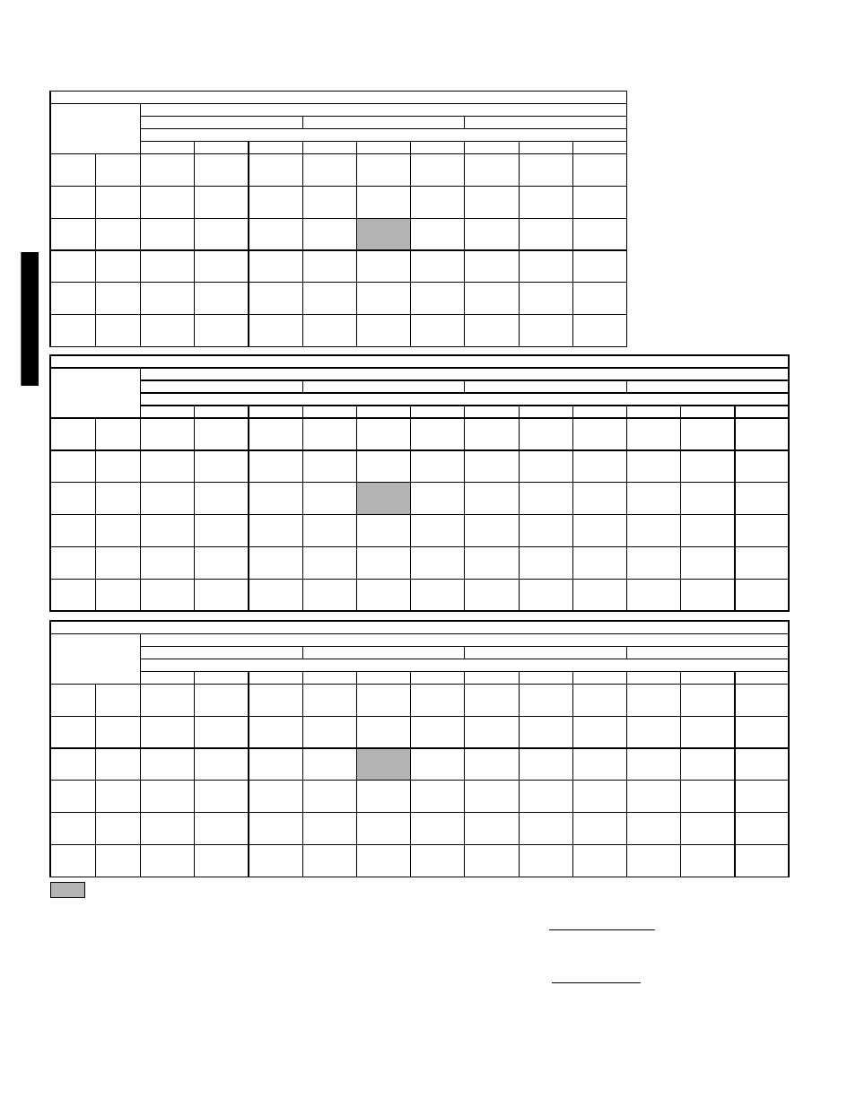 Performance data, Cooling capacities, 96 performance data | Cooling capacities, standard units | Bryant 581C User Manual | Page 96 / 298