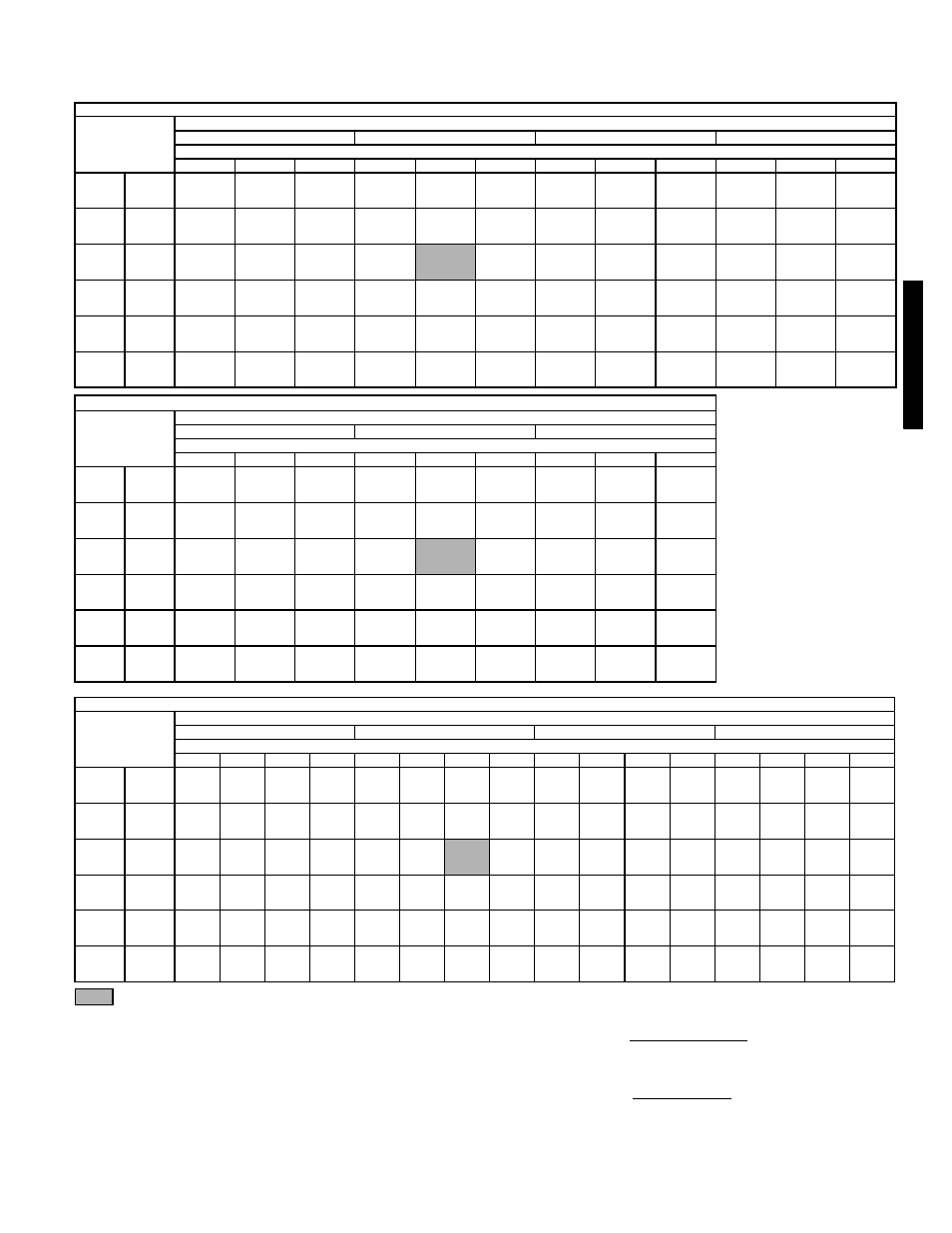 97 performance data (cont), Cooling capacities, standard units (cont) | Bryant 581C User Manual | Page 97 / 298