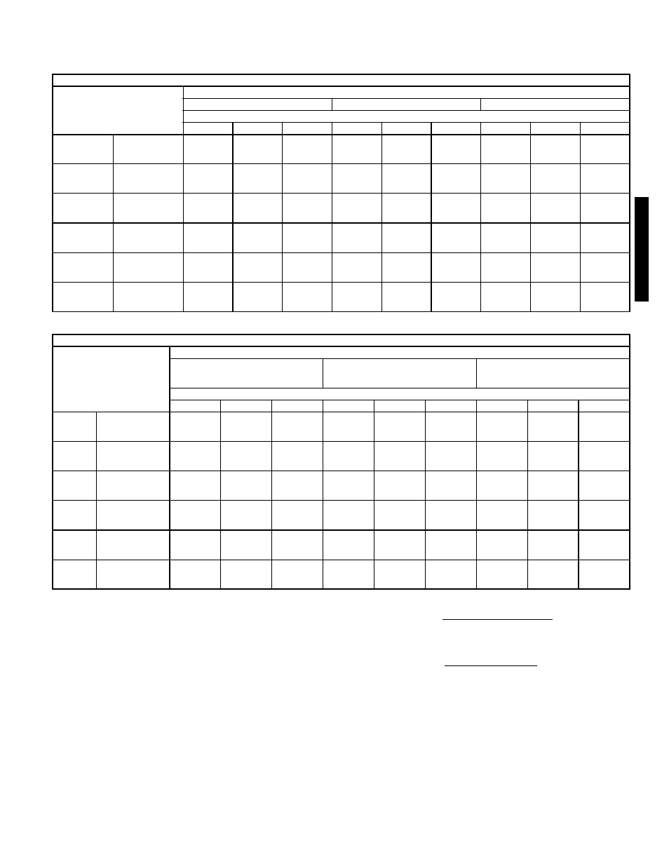 Bryant 581C User Manual | Page 99 / 298