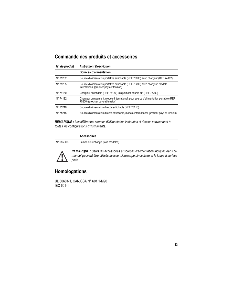 Commande des produits et accessoires homologations, Commande des produits et accessoires, Homologations | Welch Allyn Lumiview Portable Binocular Microscope Power Source - User Manual User Manual | Page 17 / 26