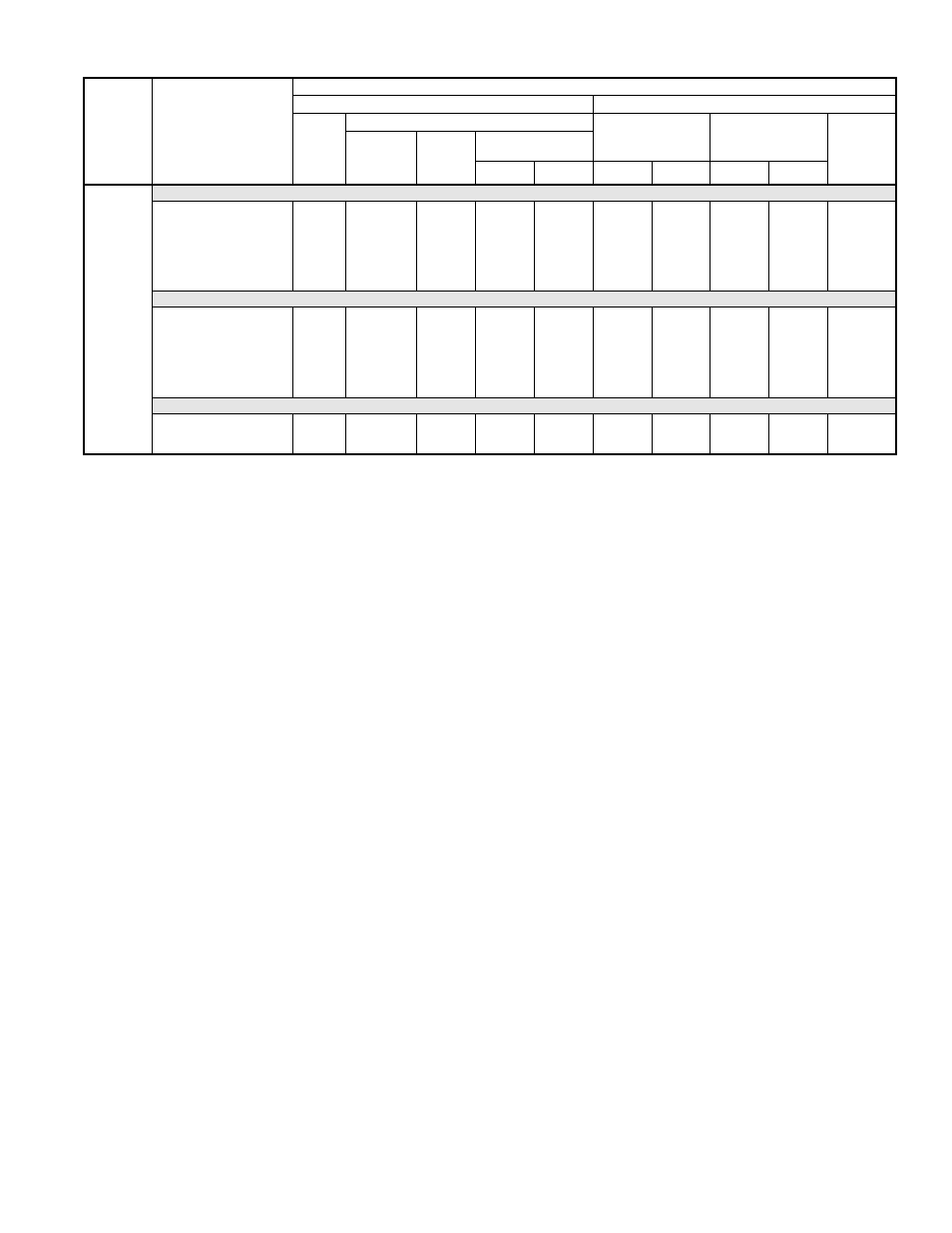 15— combination ratings* continued | Bryant SPLIT-SYSTEM 697C User Manual | Page 15 / 36