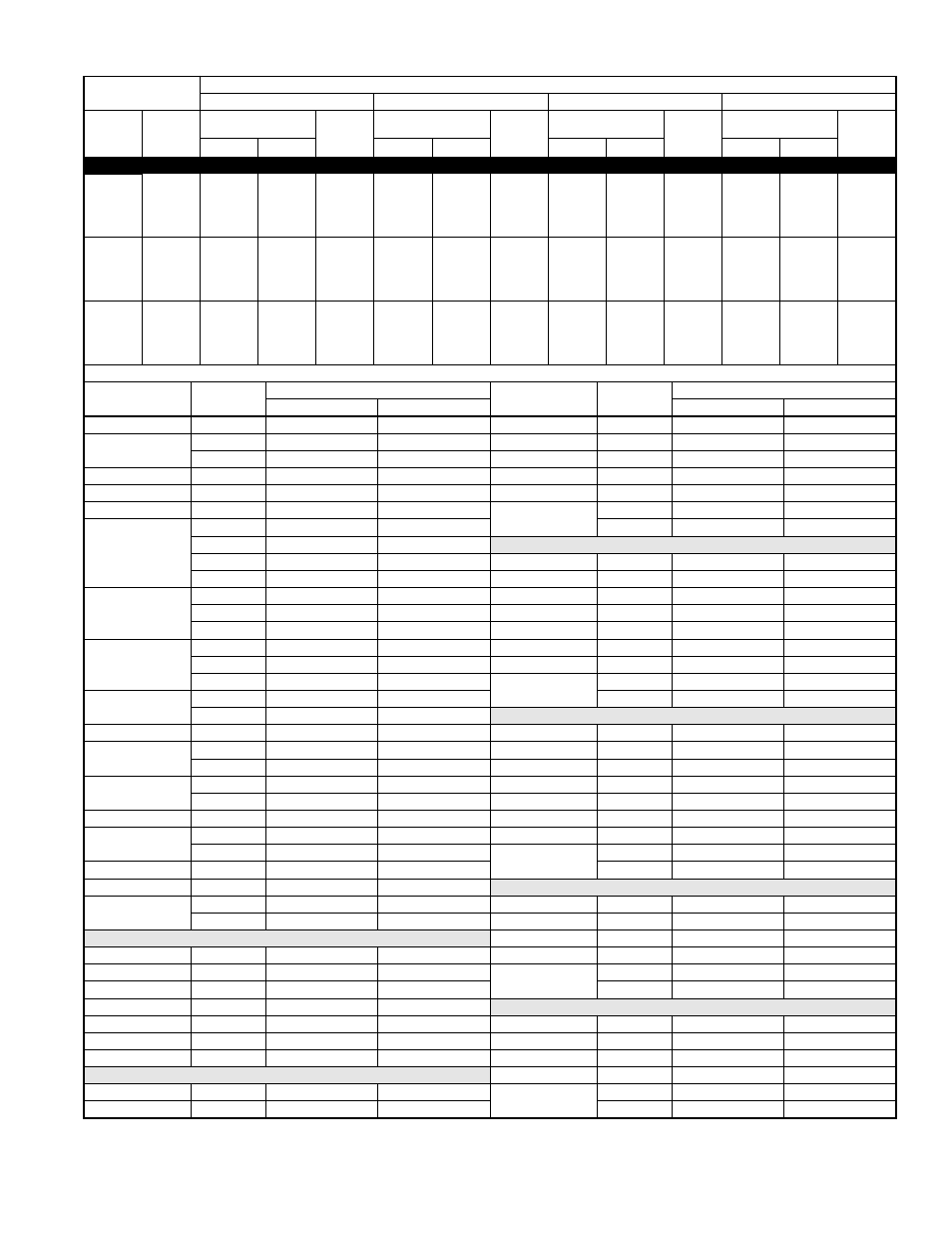 21— detailed cooling capacities* continued | Bryant SPLIT-SYSTEM 697C User Manual | Page 21 / 36