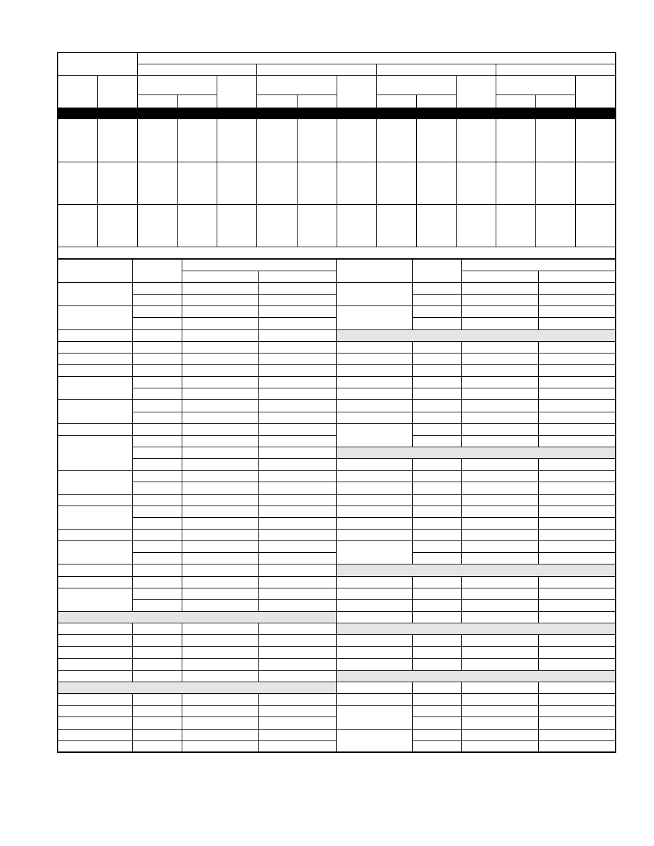 23— detailed cooling capacities* continued | Bryant SPLIT-SYSTEM 697C User Manual | Page 23 / 36