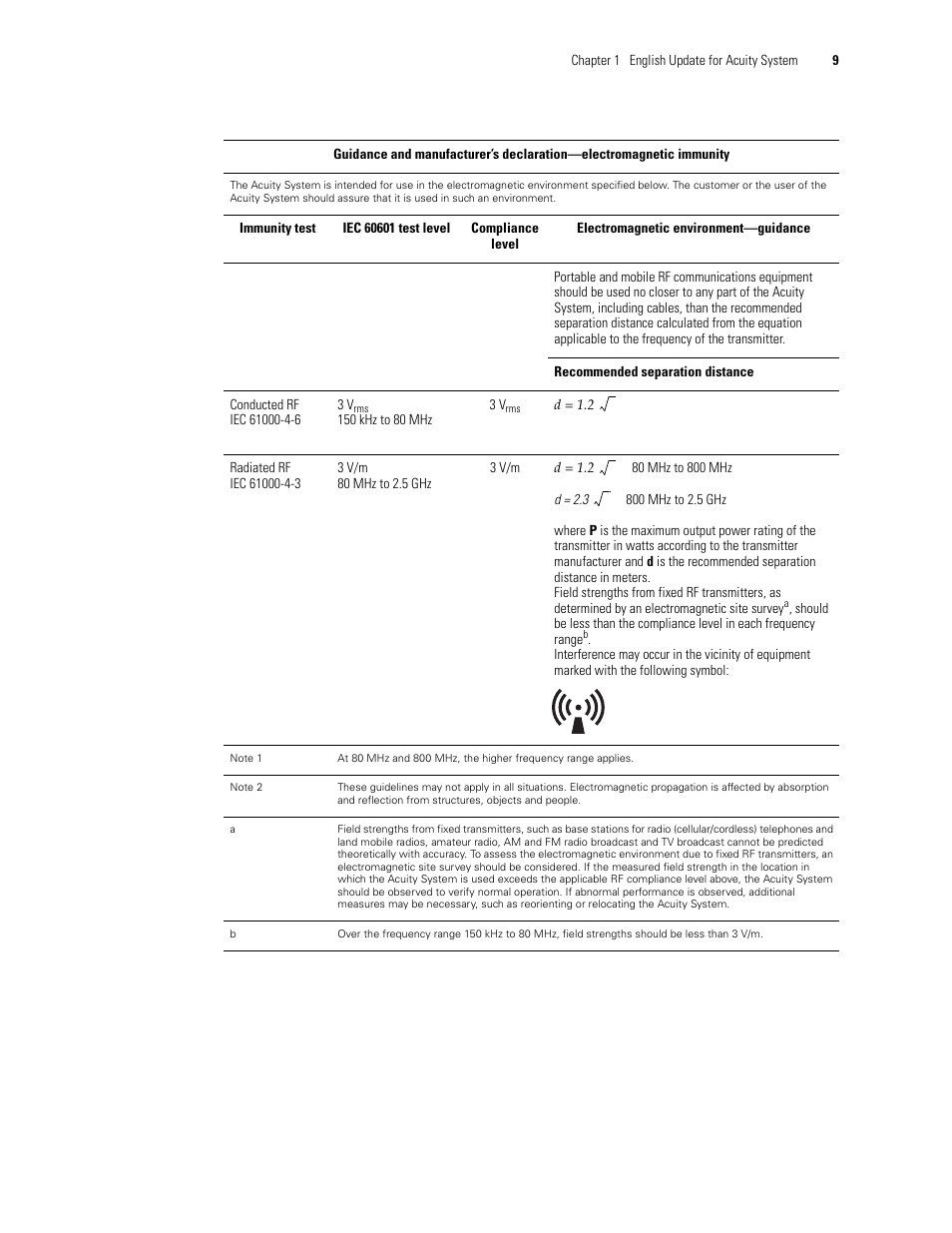 Welch Allyn Acuity 6.31.01 User Manual Update - User Manual User Manual | Page 13 / 64