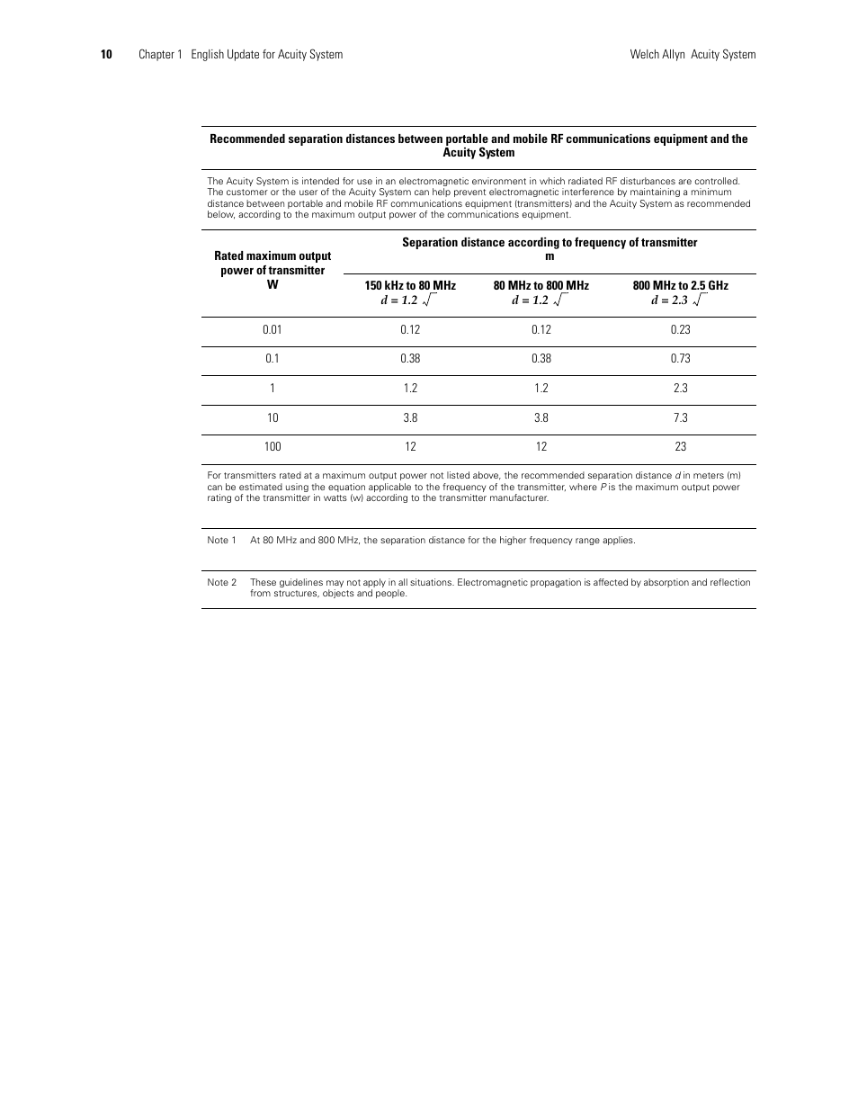 Welch Allyn Acuity 6.31.01 User Manual Update - User Manual User Manual | Page 14 / 64