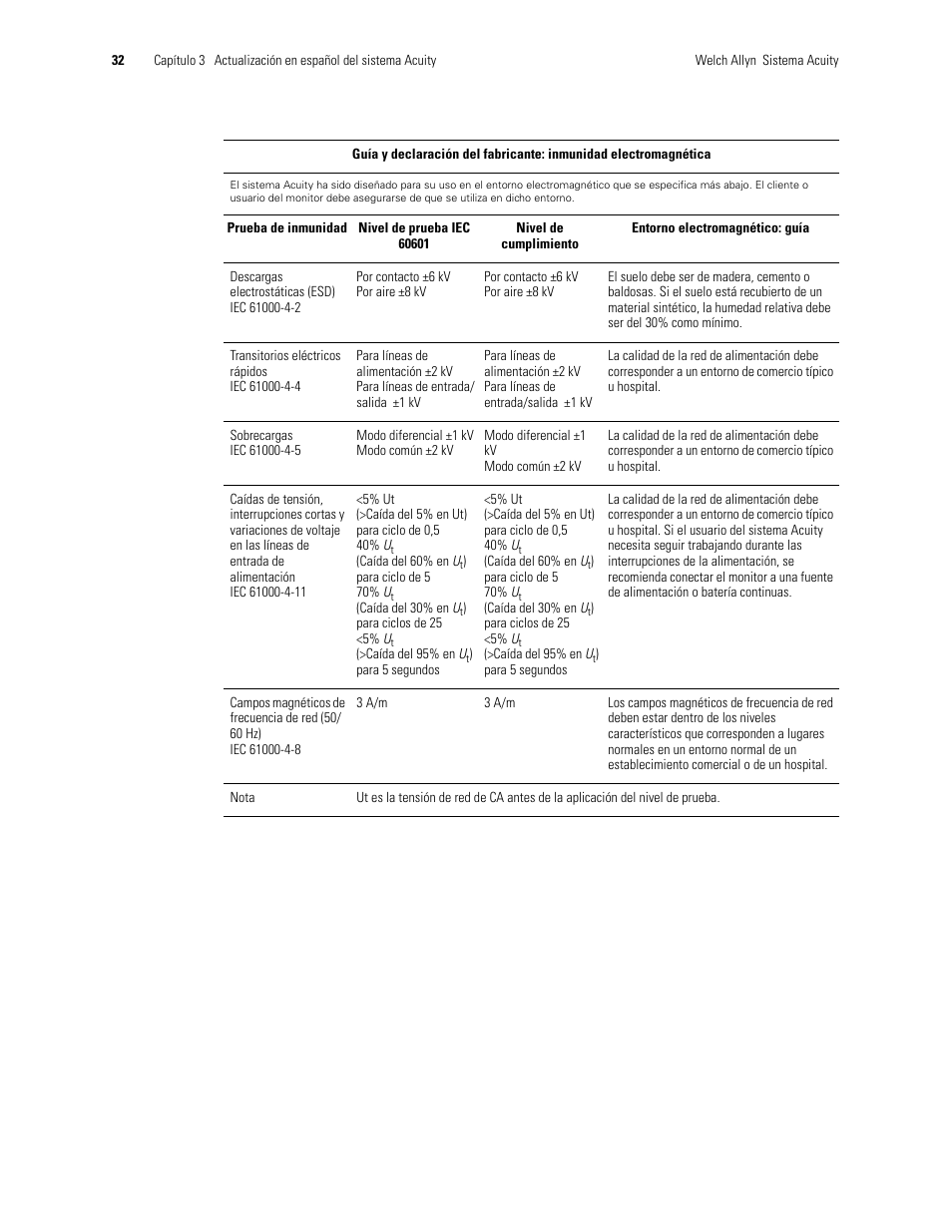 Welch Allyn Acuity 6.31.01 User Manual Update - User Manual User Manual | Page 36 / 64