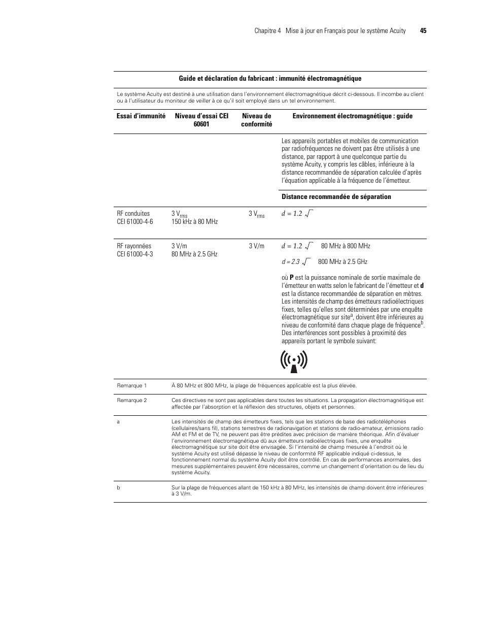 Welch Allyn Acuity 6.31.01 User Manual Update - User Manual User Manual | Page 49 / 64