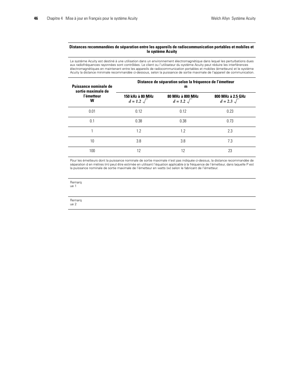 Welch Allyn Acuity 6.31.01 User Manual Update - User Manual User Manual | Page 50 / 64