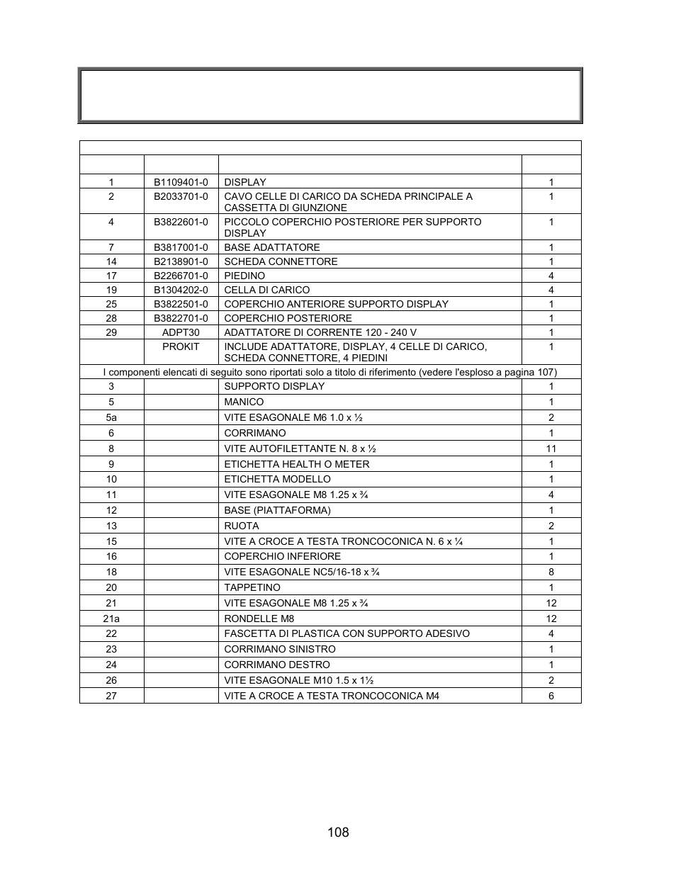 Ricambi per la manutenzione | Welch Allyn PROPLUS 2101KGWA Health-o-Meter Professional Scales - User Manual User Manual | Page 109 / 158