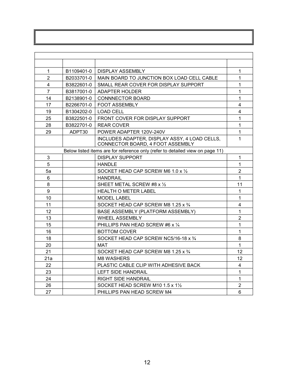 Parts for maintenance, 2101kgwa parts for maintenance | Welch Allyn PROPLUS 2101KGWA Health-o-Meter Professional Scales - User Manual User Manual | Page 13 / 158