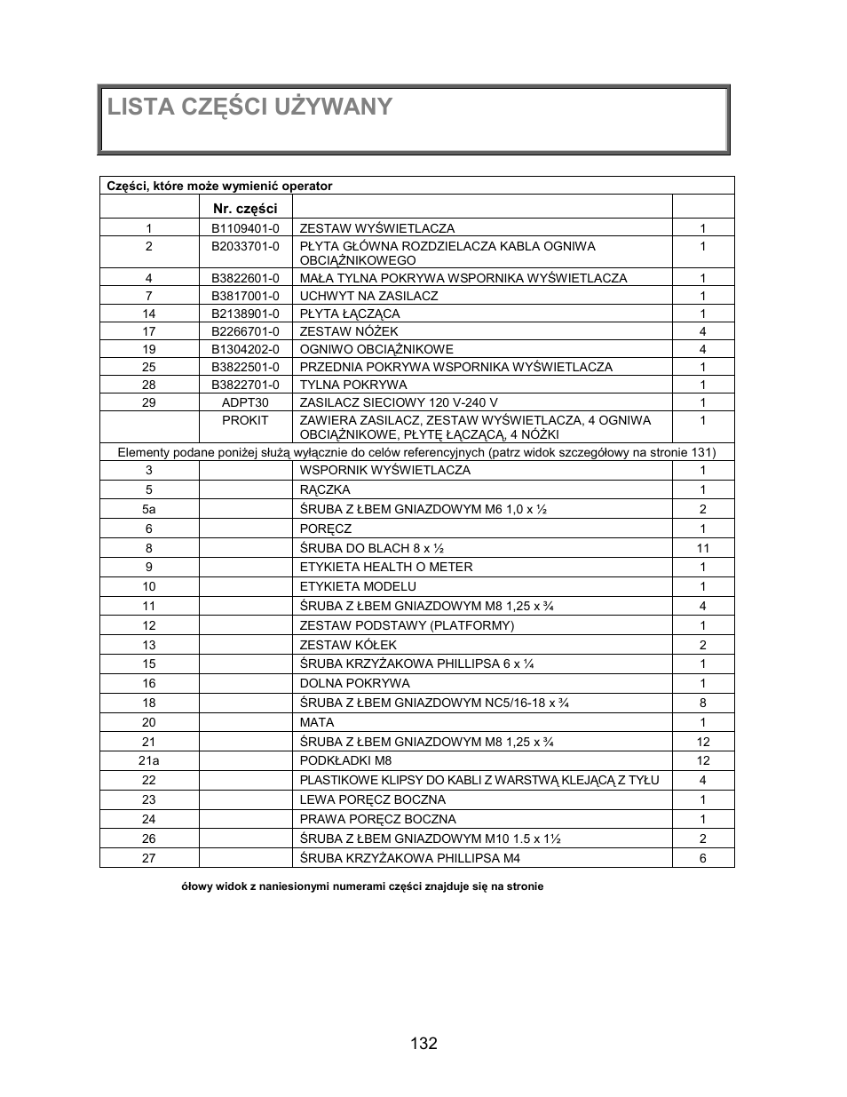 Welch Allyn PROPLUS 2101KGWA Health-o-Meter Professional Scales - User Manual User Manual | Page 133 / 158