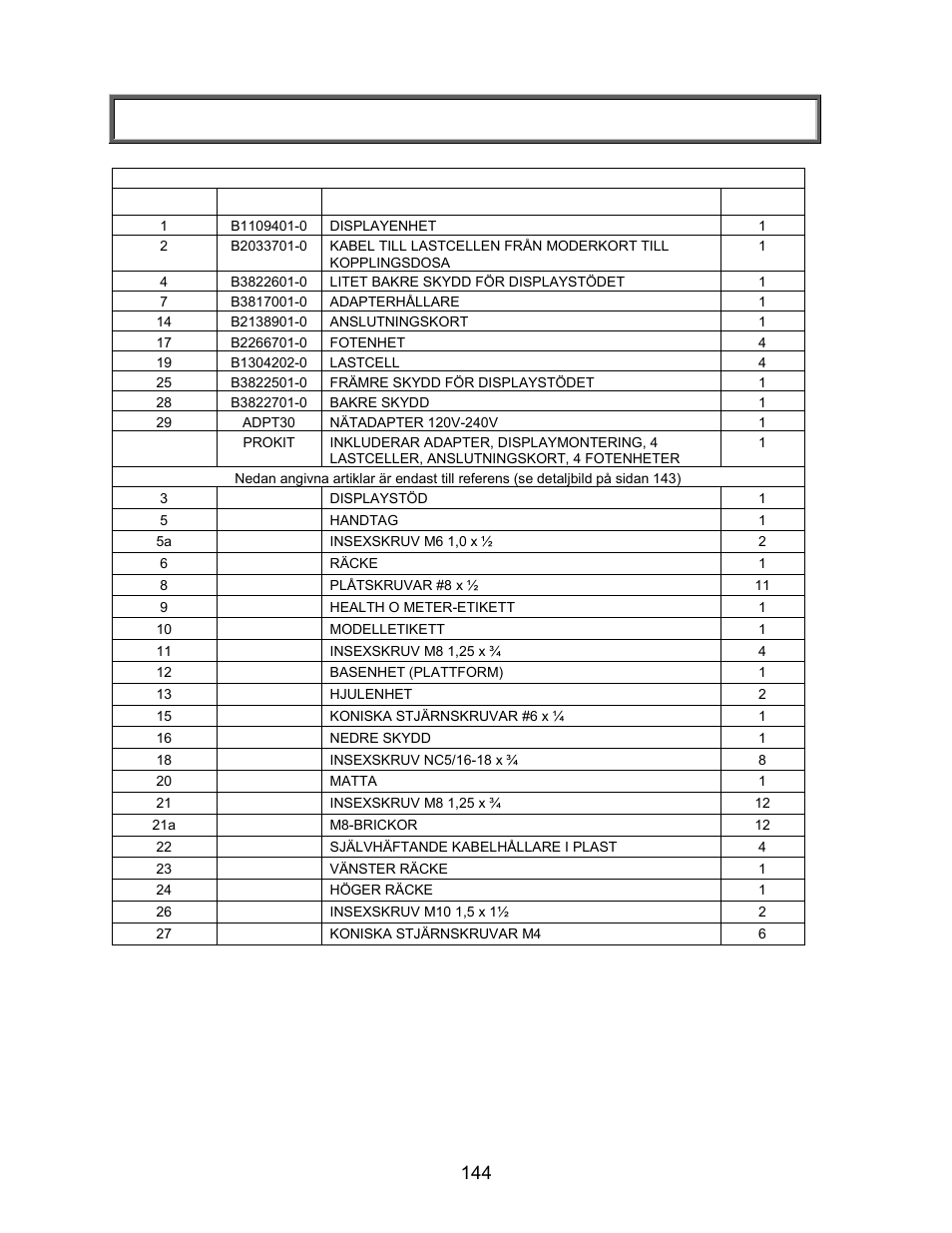 Reservdelar för underhåll, Reservdelar för underhåll av 2101kgwa | Welch Allyn PROPLUS 2101KGWA Health-o-Meter Professional Scales - User Manual User Manual | Page 145 / 158