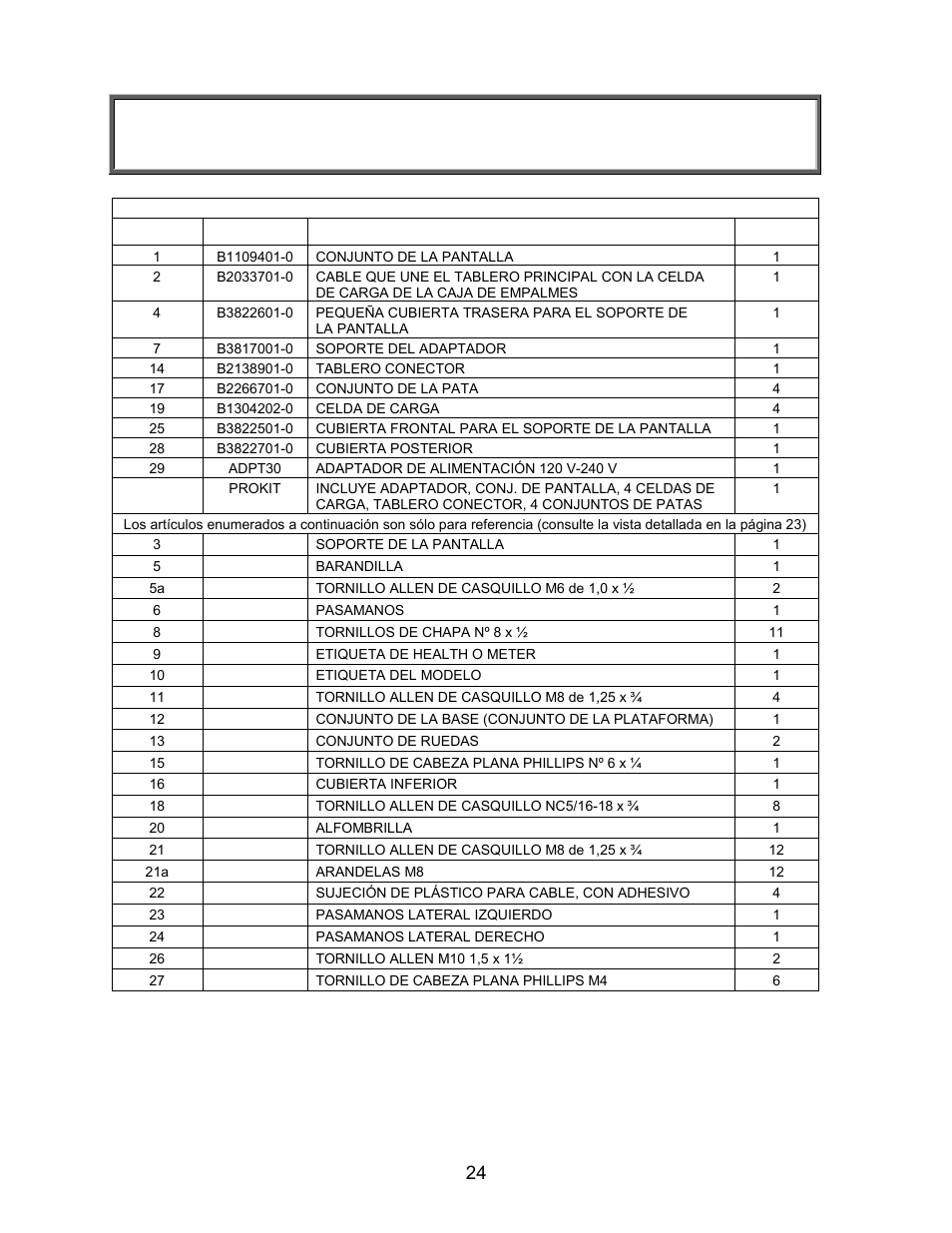Repuestos de mantenimiento, Repuestos de mantenimiento para el modelo 2101kgwa | Welch Allyn PROPLUS 2101KGWA Health-o-Meter Professional Scales - User Manual User Manual | Page 25 / 158